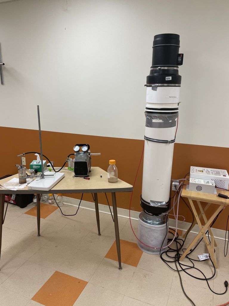 Laboratory Testing Facility